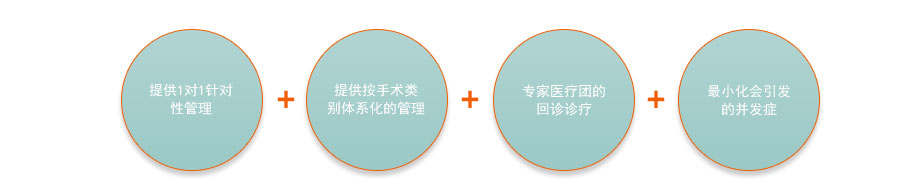 ʩ